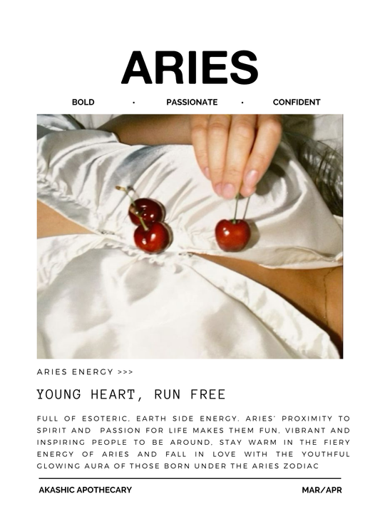 Aries Zodiac Poster