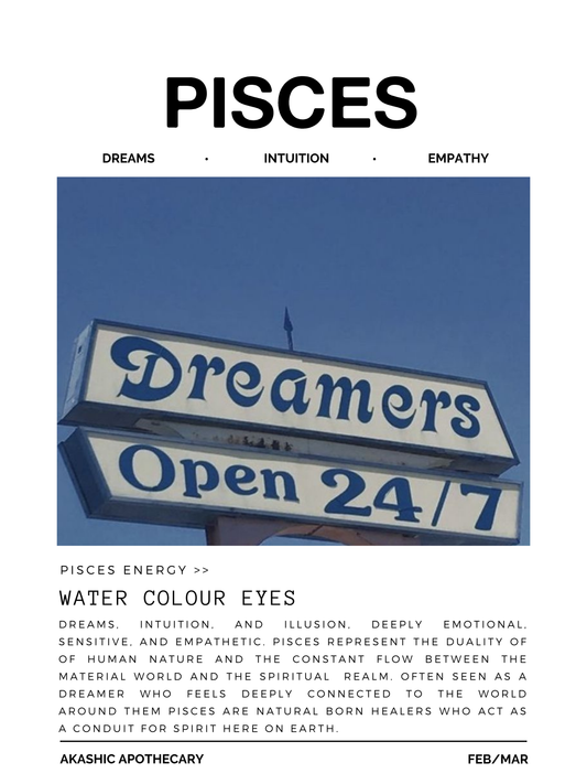 Pisces Zodiac Poster