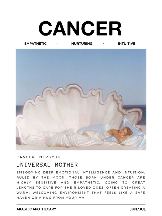 Cancer Zodiac Poster